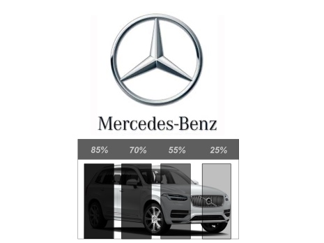 Ferdigskåret avtakbar solfilm - Mercedes-Benz