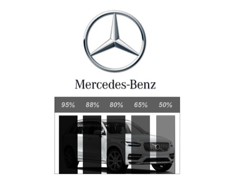 Ferdigskåret profesjonell solfilm - Mercedes-Benz